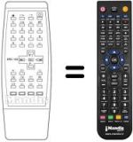 Télécommande équivalente ERC 103