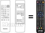 Replacement remote control EUR 50621