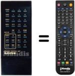 Replacement remote control EUR 64495 A