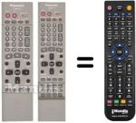 Replacement remote control EUR 7615K60
