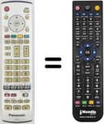 Télécommande équivalente Panasonic TX-20LB5