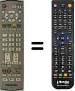 Replacement remote control Panasonic TH-37PA40E
