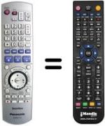 Télécommande équivalente EUR 7659Y40