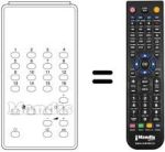 Télécommande équivalente UNIVERSUM 9570508