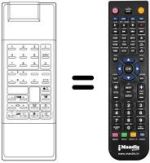 Télécommande équivalente FS 11