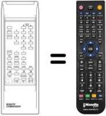 Télécommande équivalente REMOTE COMMANDER