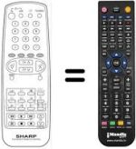 Télécommande équivalente Sharp 21 KF 80S
