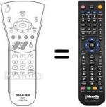 Télécommande équivalente Sharp LC 15 C2E