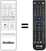 Télécommande équivalente LG GHV-55 FM