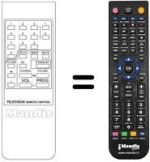 Télécommande équivalente Supertech CTV 1432