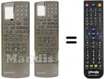 Télécommande équivalente Grundig GV-414 SV