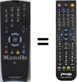Télécommande équivalente Grundig VISION II 32 LXW 82-9620