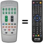 Télécommande équivalente H2