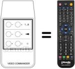 Télécommande équivalente VIDEO COMPUTER