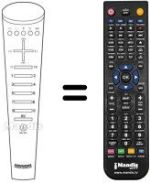 Télécommande équivalente IMC 525