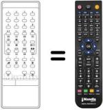 Télécommande équivalente IR 2060 M