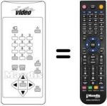 Télécommande équivalente IN VIDEO