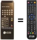 Télécommande équivalente IR 7191 A