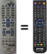 Télécommande équivalente RM-SDR002E