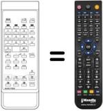 Télécommande équivalente JXKM