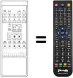 Télécommande équivalente Protech CTV 2142 TX