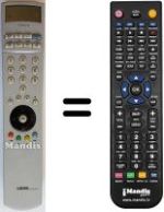 Télécommande équivalente Loewe 59452