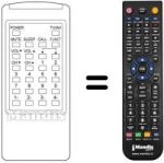 Télécommande équivalente CTV 570