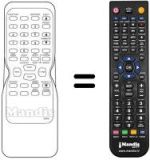 Télécommande équivalente Funai 21A-204