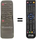 Télécommande équivalente SCHNEIDER SVC 414