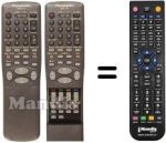 Télécommande équivalente Panasonic NV-HD645
