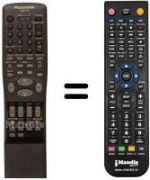 Télécommande équivalente Panasonic NV-SD440