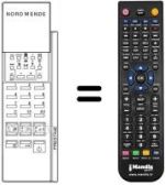 Télécommande équivalente PRESTIGE