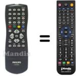 Replacement remote control Philips 14 PV 350
