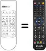 Télécommande équivalente R 2 MF