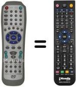 Télécommande équivalente R301E