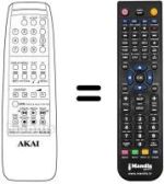 Télécommande équivalente Akai CT 2177 DT