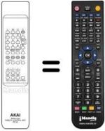 Télécommande équivalente Akai CT 2585