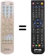 Replacement remote control RC-867