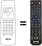 Télécommande équivalente Akai CT 14W9 P
