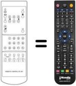 Télécommande équivalente RC 207