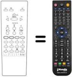 Replacement remote control Goldstar CB 14T1 X