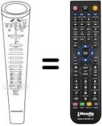 Télécommande équivalente RC 4208 X