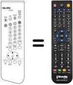 Télécommande équivalente Salora 28 T 9C