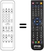 Télécommande équivalente 4822 218 20746