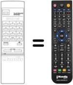 Télécommande équivalente Sinudyne MONITOR 1509