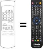 Télécommande équivalente RC 9076
