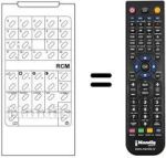 Télécommande équivalente RCM