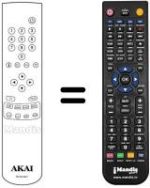 Télécommande équivalente Akai TV 2541 TN