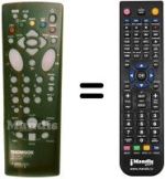 Replacement remote control Hifivox 28 DG 22 C