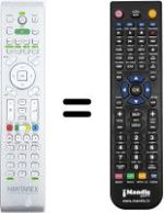 Télécommande équivalente Schaub Lorenz LT32 MHP